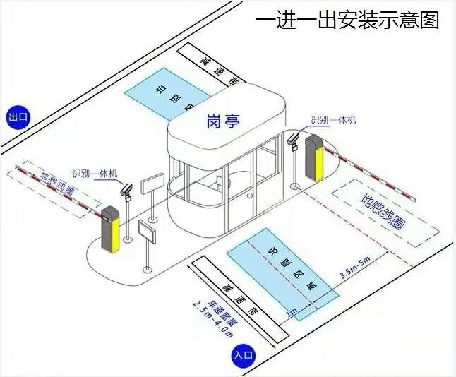 贵阳息烽县标准manbext登陆
系统安装图