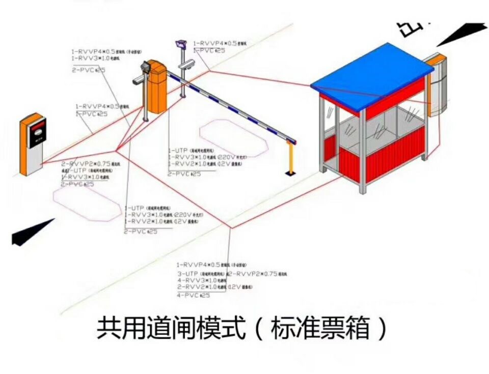 贵阳息烽县单通道模式停车系统